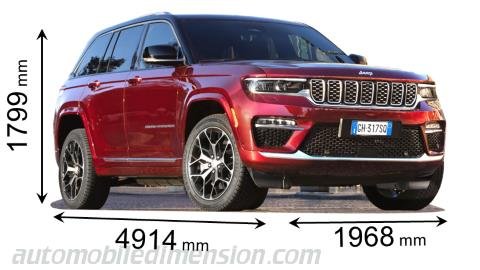 How Long Is The Jeep Grand Cherokee 