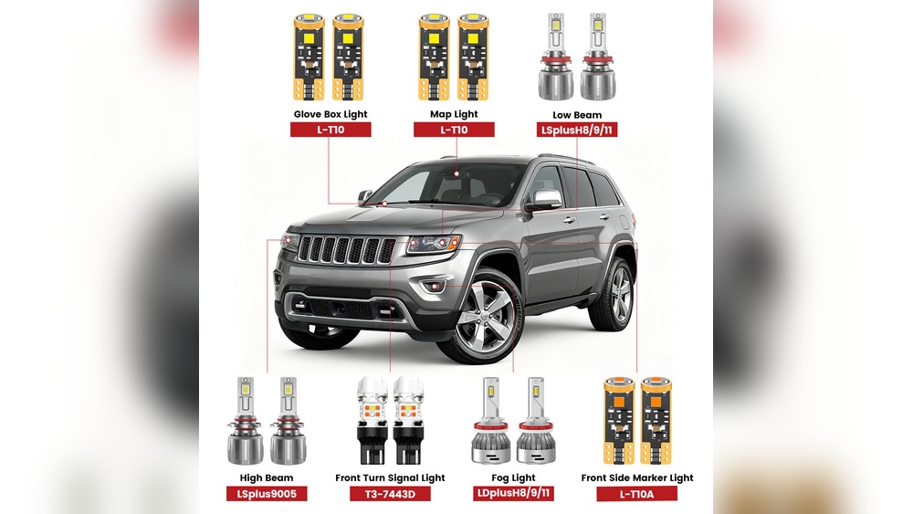 jeep grand cherokee front lights