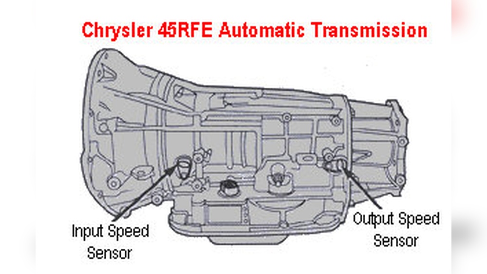 jeep grand cherokee transmission problems