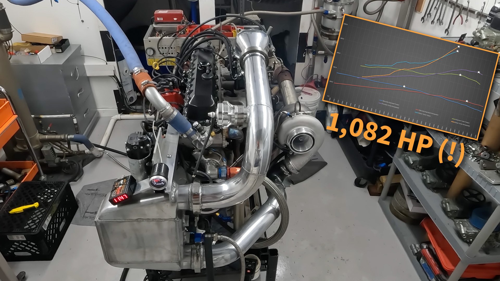 How To Turbo a Jeep 4.0: Boost Your Power and Performance How To Turbo a Jeep 4.0: Boost Your Power and Performance
