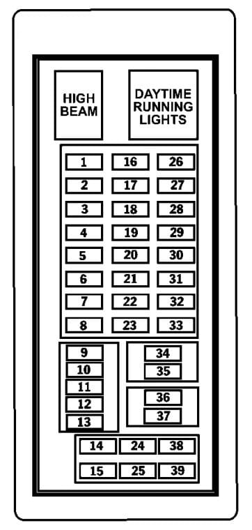 Jeep Liberty Fuse Panel Diagram: Complete Guide for Quick Fixes