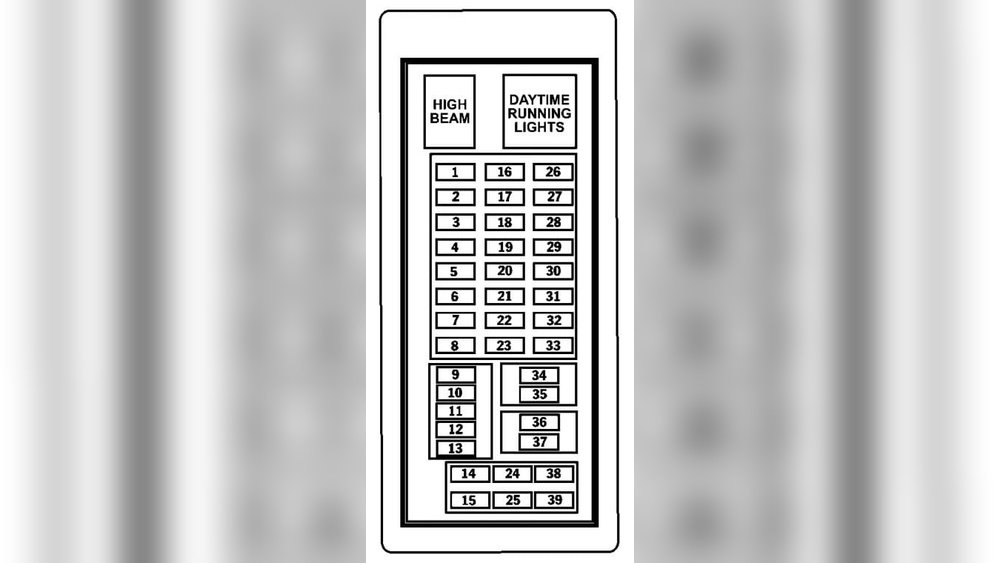 Jeep Liberty Fuse Diagram: Complete Guide to Fuse Box Layout jeep liberty fuse diagram