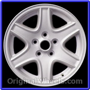 Jeep Liberty Bolt Pattern: Ultimate Guide for Perfect Fit Wheels Jeep Liberty Bolt Pattern: Ultimate Guide for Perfect Fit Wheels