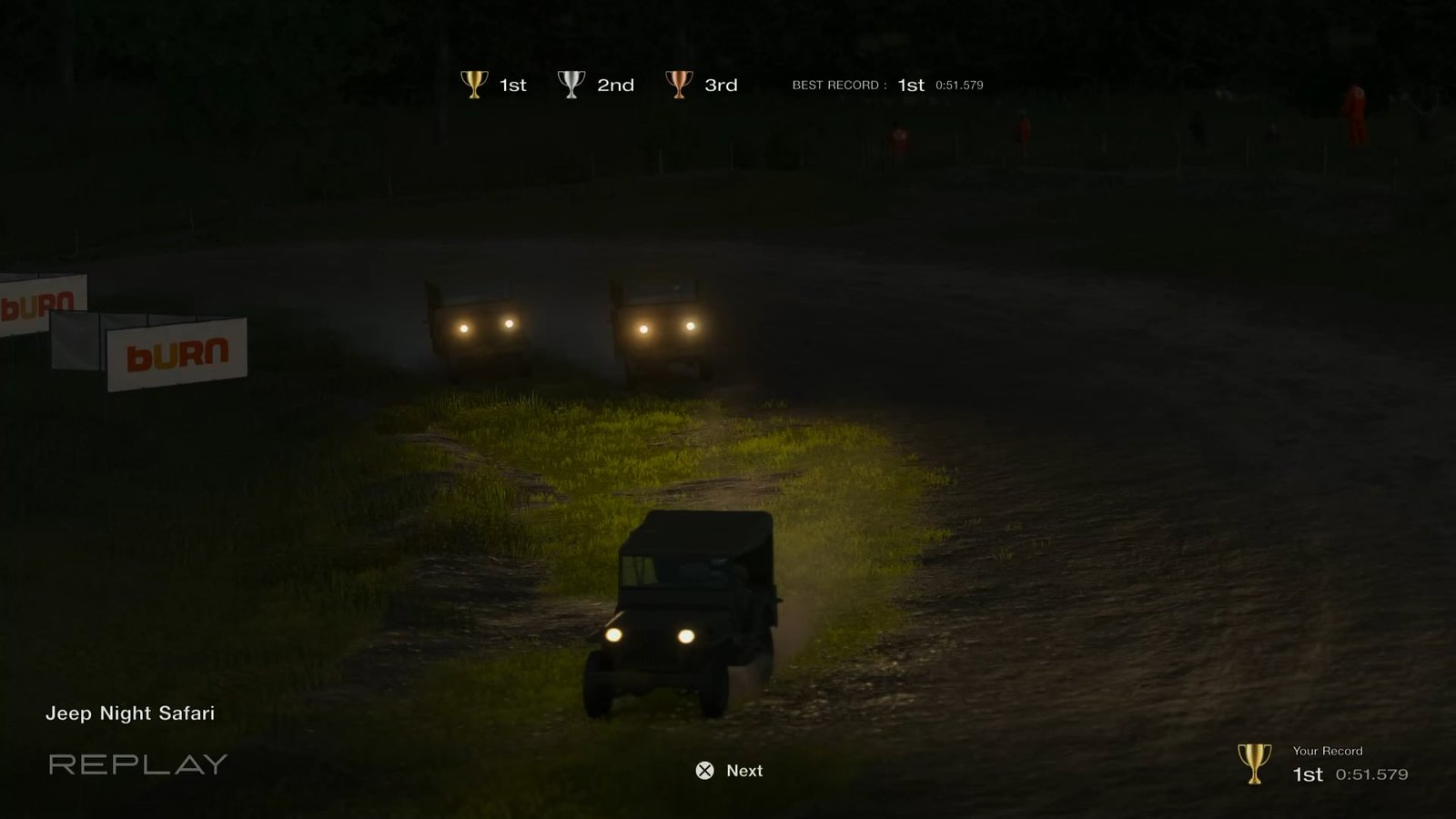 How To Beat Jeep Night Safari: Expert Tips for a Winning Adventure How To Beat Jeep Night Safari: Expert Tips for a Winning Adventure