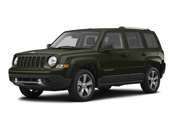 Jeep Patriot Lug Nut Torque: Essential Specs and Guide