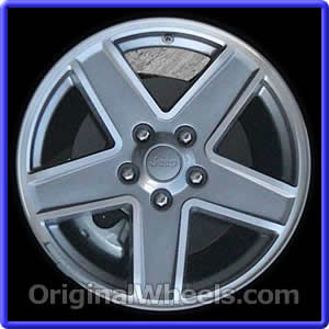Jeep Patriot Bolt Pattern: Complete Guide for Perfect Fit Wheels