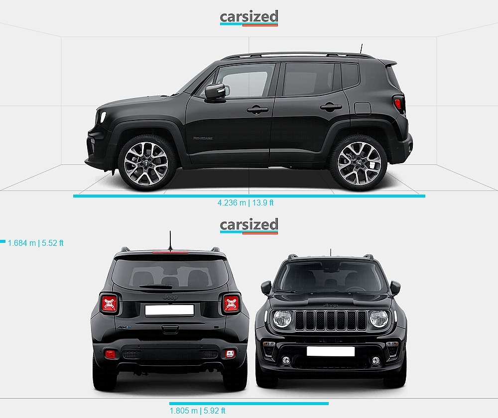How Long is a Jeep Renegade How Long is a Jeep Renegade