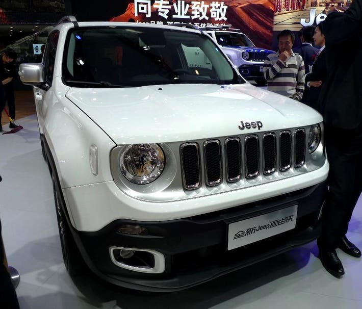 Is Jeep Made In China? Uncovering the Surprising Truth