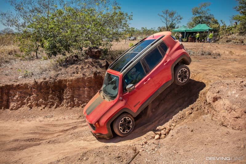 Is The Jeep Renegade Good Off Road? Unveiling Its True Performance