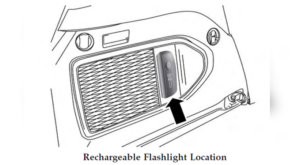 jeep renegade hidden flashlight