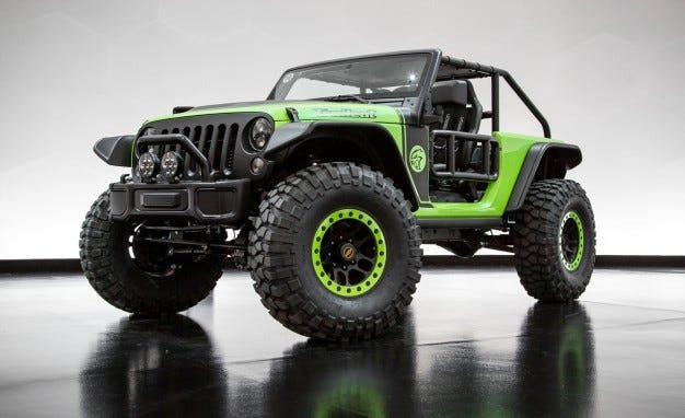 How Much Is A Hellcat Jeep Wrangler? Pricing Guide for 2024 How Much Is A Hellcat Jeep Wrangler? Pricing Guide for 2024