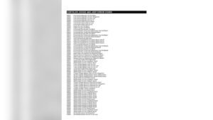 Jeep Trouble Codes: Decode and Fix Your Ride Fast