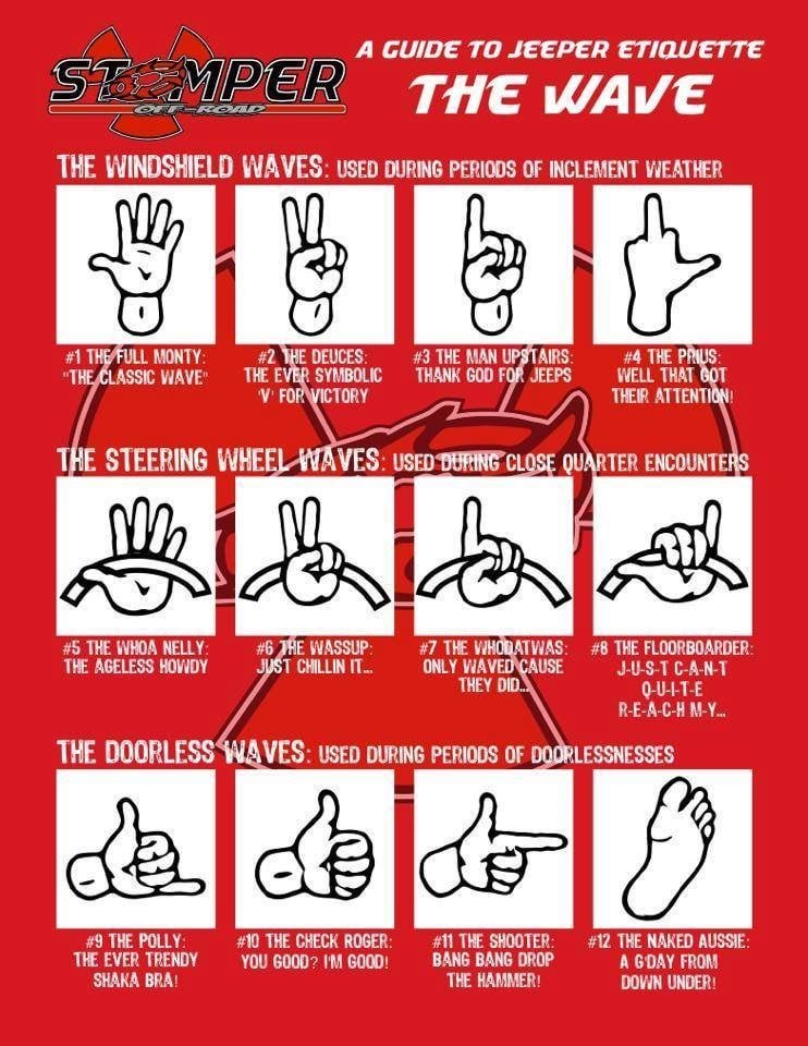 How Do You Do The Jeep Wave: A Complete Guide for New Owners