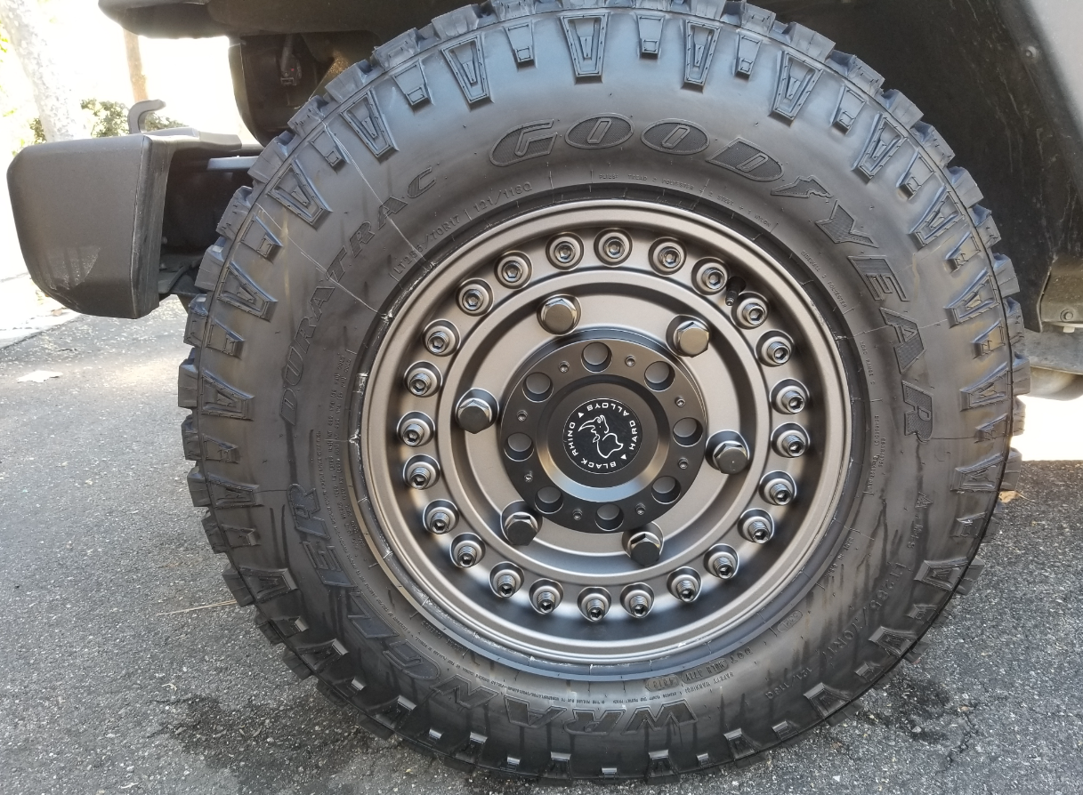 Jeep Lug Pattern Size: Complete Guide for Every Model