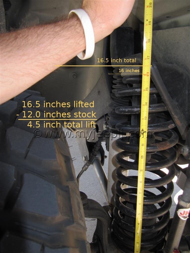 How To Tell If A Jeep Is Lifted: Expert Tips and Visual Cues How To Tell If A Jeep Is Lifted: Expert Tips and Visual Cues