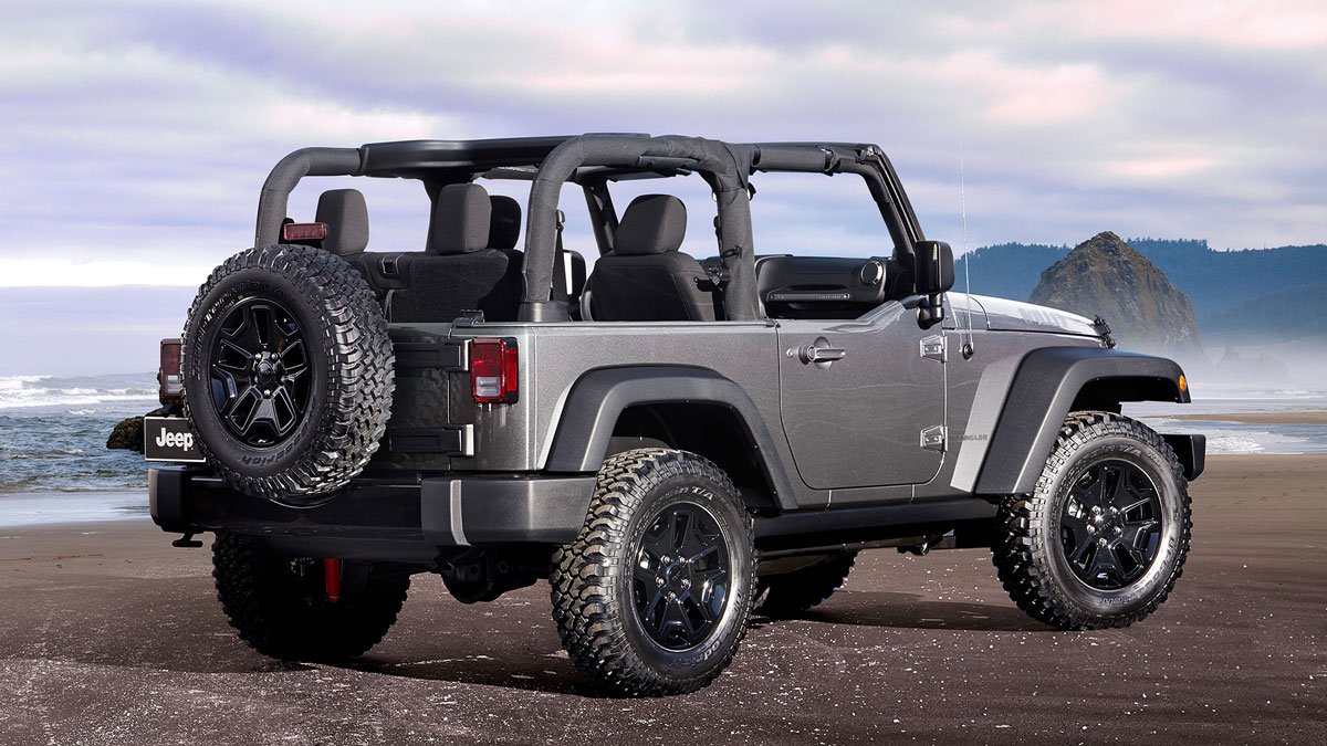 How To Open Jeep Soft Top: Easy Steps for Effortless Setup How To Open Jeep Soft Top: Easy Steps for Effortless Setup
