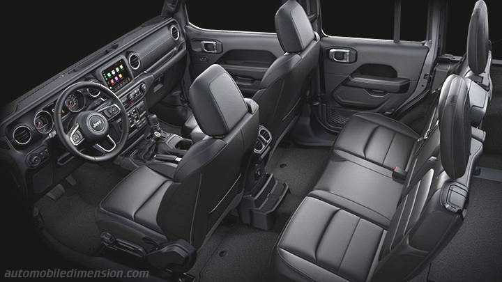 How Many Seater Is Jeep Wrangler? Seating Capacity Explained