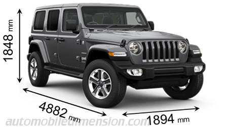 How Long Is A Jeep Rubicon? Ultimate Guide to Dimensions