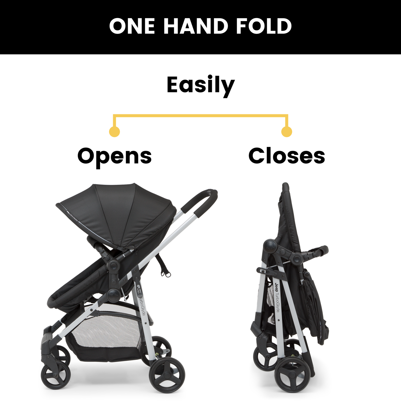 How To Collapse A Jeep Stroller: Quick and Easy Guide