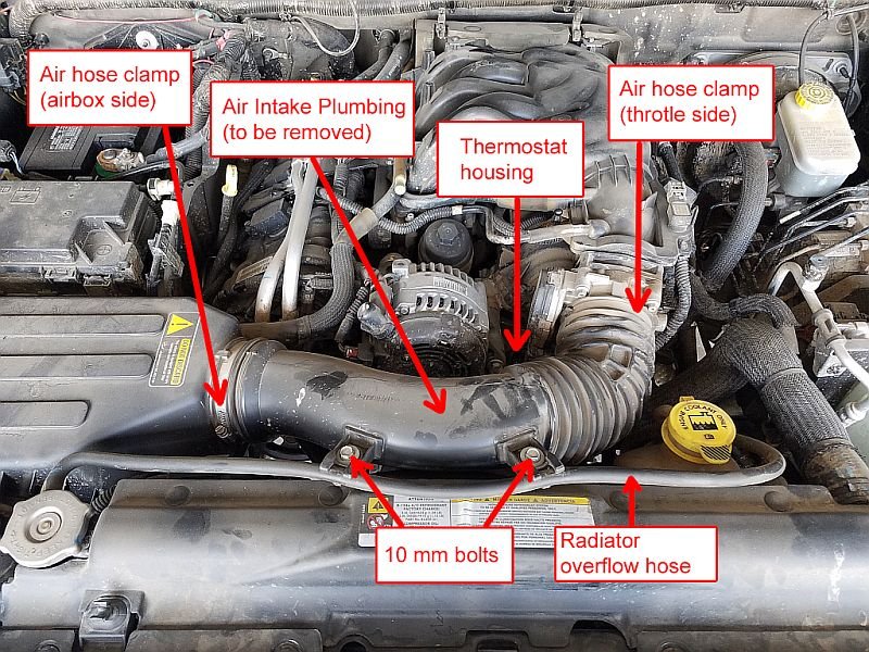 How To Change A Thermostat In A Jeep: Step-by-Step Guide