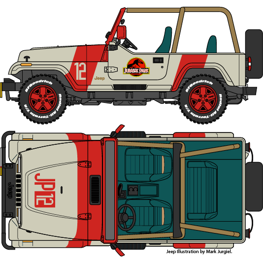 How To Make A Jurassic Park Jeep: Step-by-Step DIY Guide