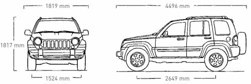 How Long Is A Jeep Liberty? Complete Size Guide & Specs