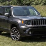 Jeep Renegade Gas Tank Size: Everything You Need to Know