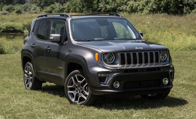 Jeep Renegade Gas Tank Size: Everything You Need to Know Jeep Renegade Gas Tank Size: Everything You Need to Know