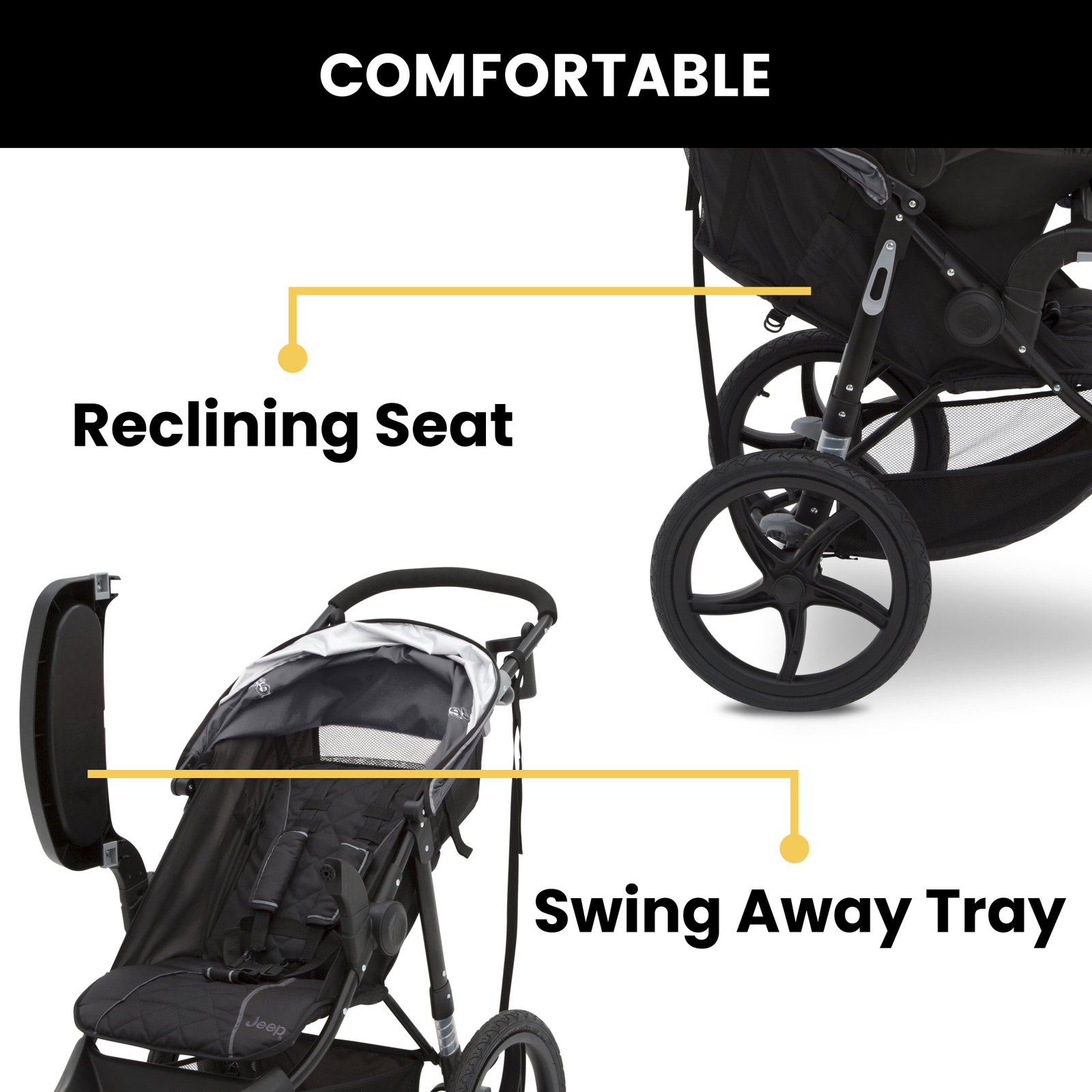 How To Fold Jeep Jogging Stroller: Easy Steps for Quick Storage How To Fold Jeep Jogging Stroller: Easy Steps for Quick Storage