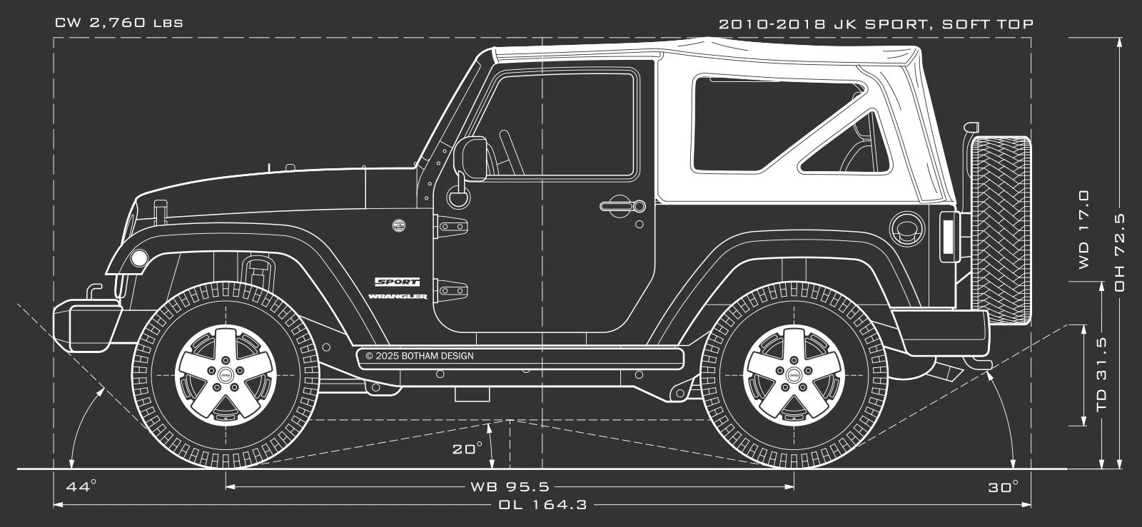 What Is The Length Of Jeep Wrangler: Complete Size Guide