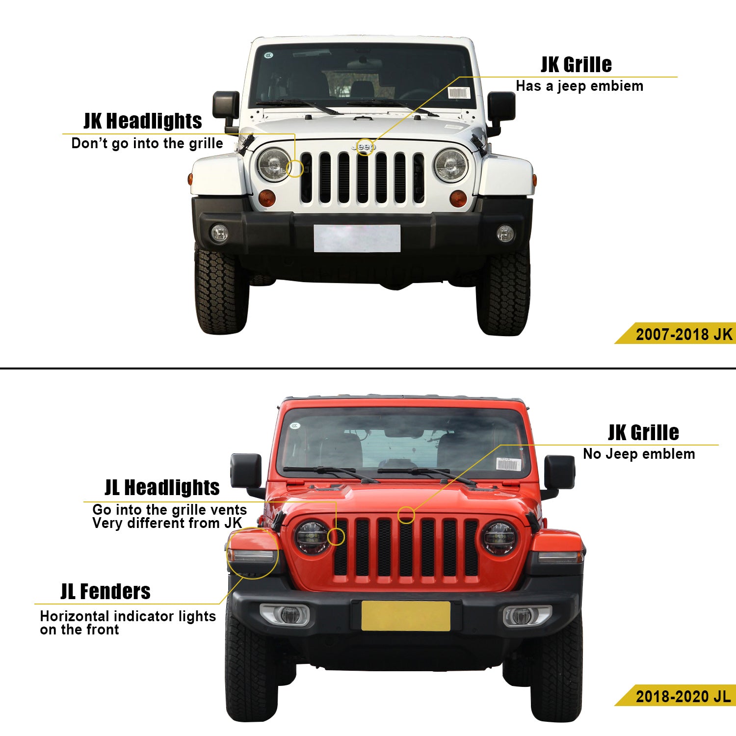 2018 Jeep Wrangler JL vs JK: Which Model Should You Choose?