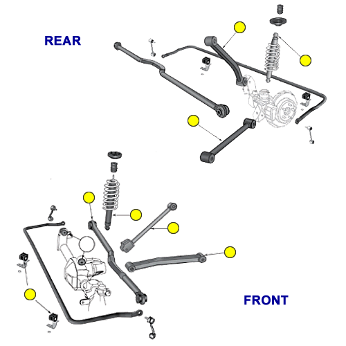 Jeep Wrangler JK Front Suspension Diagram: Complete Guide
