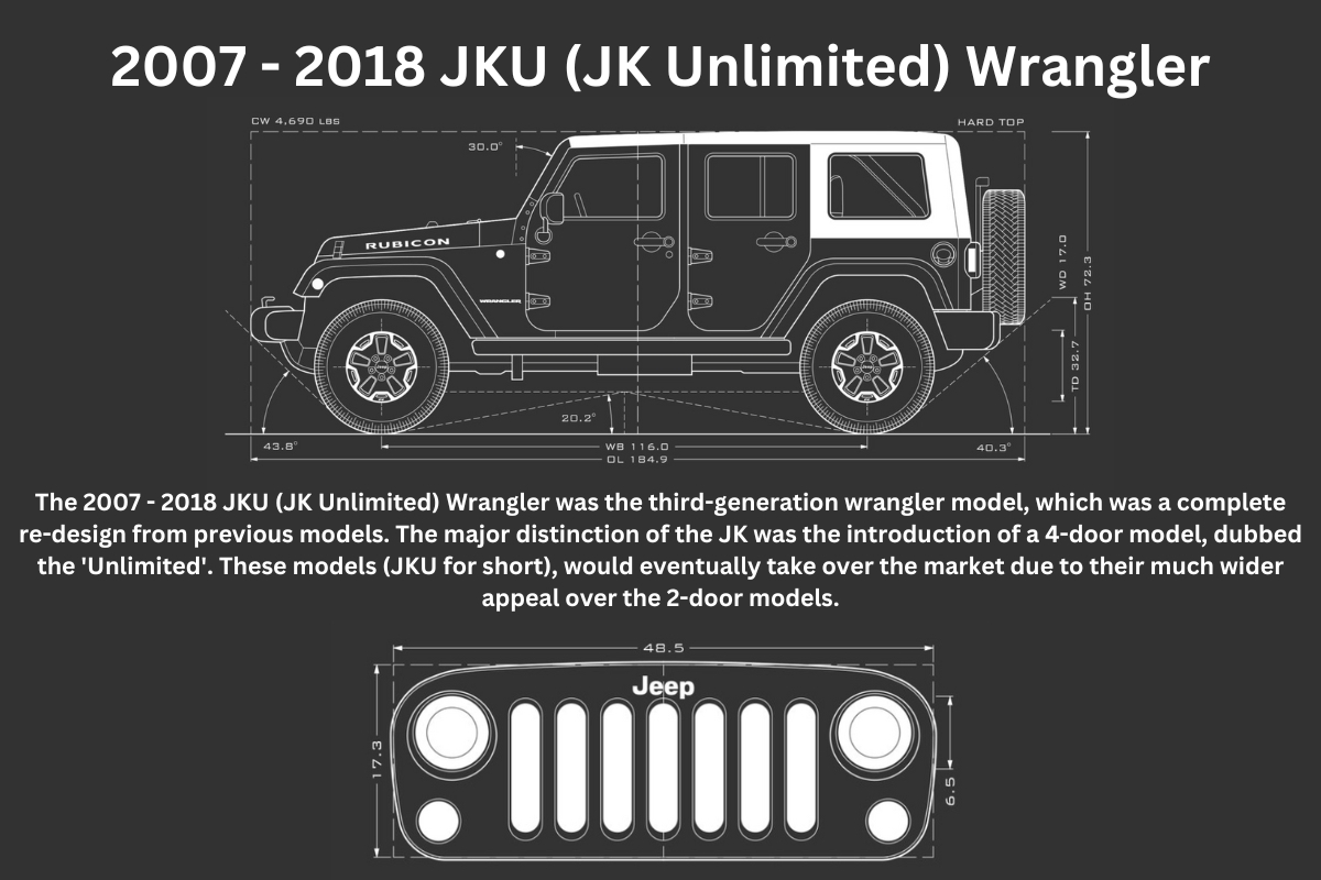Jeep Wrangler Windshield Size: Complete Guide for Every Model