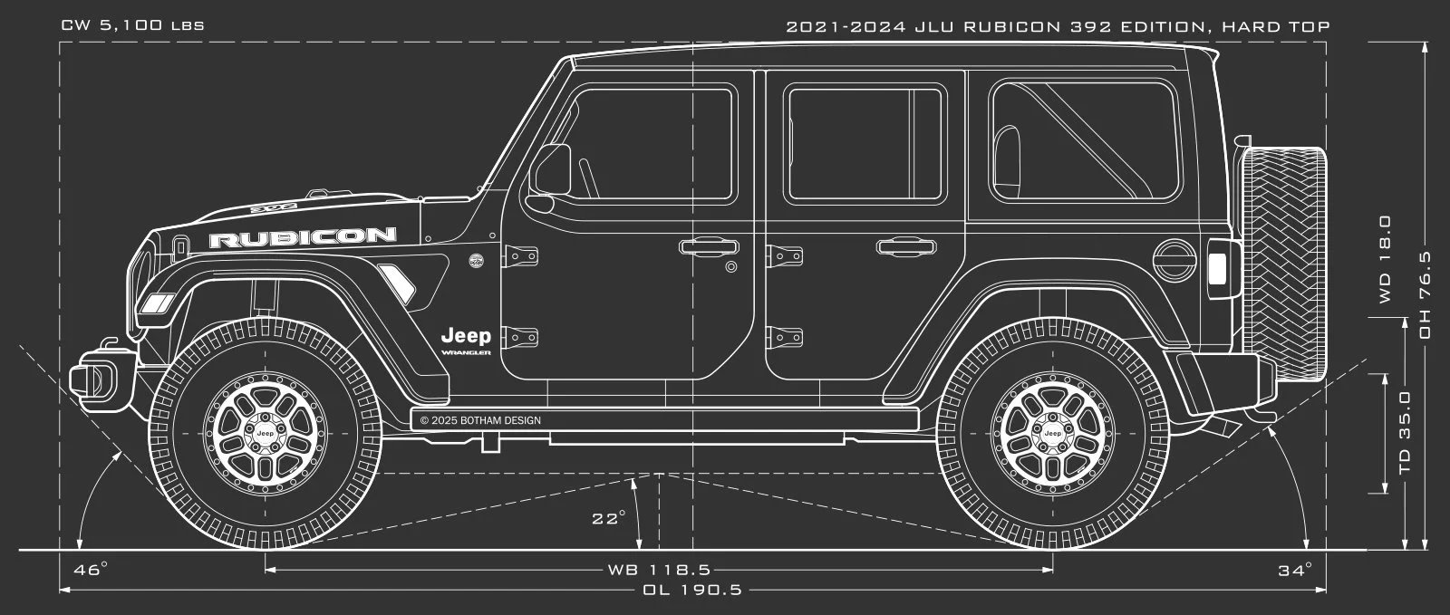 What Is The Length Of Jeep Wrangler: Complete Size Guide