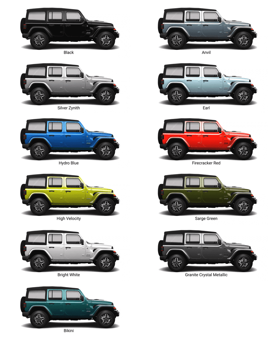 What Are The 2022 Jeep Wrangler Colors: Complete Guide