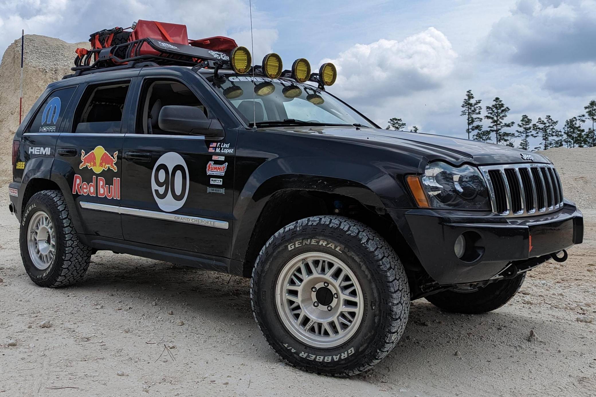 Oil Type For 2005 Jeep Grand Cherokee: Best Options Revealed