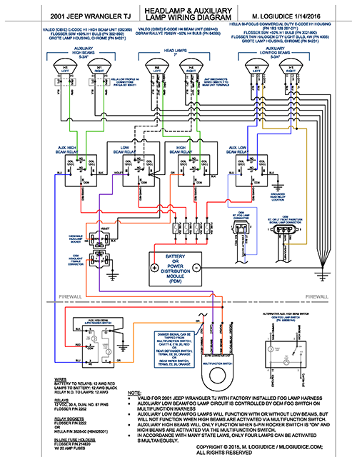 How To Wire Lights On A 2001 Jeep Wrangler: Step-by-Step Guide How To Wire Lights On A 2001 Jeep Wrangler: Step-by-Step Guide