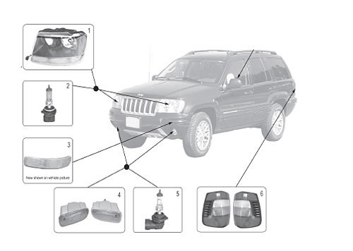 How To Change Tail Light Bulb Jeep Grand Cherokee 2001 Easily