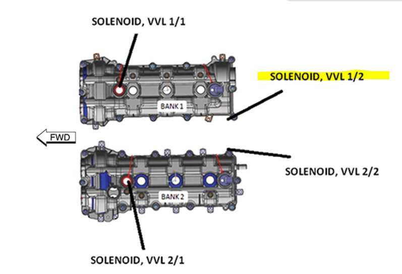 P1053 Jeep Grand Cherokee: Causes, Fixes & Expert Tips