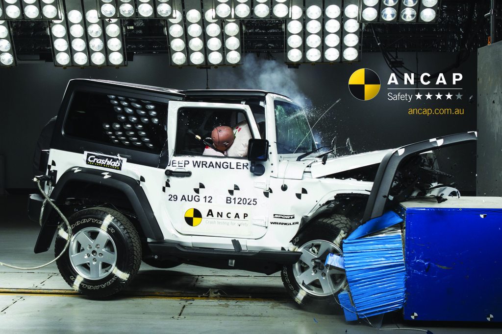 Jeep Crash Rating: How Safe Is Your SUV in 2026?
