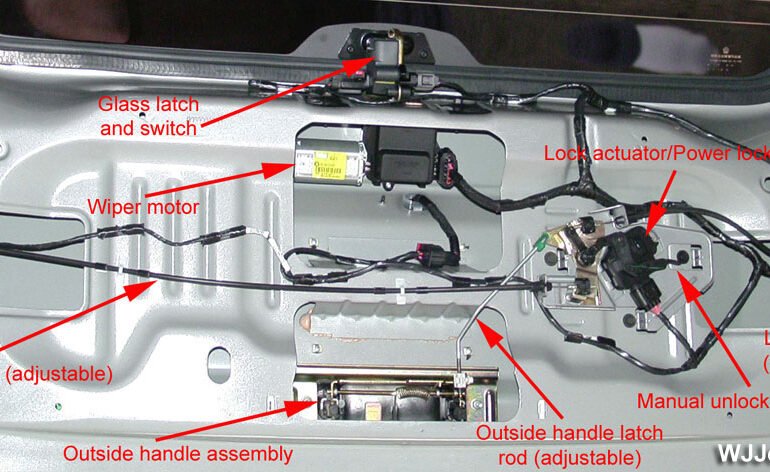 How To Open Jeep Grand Cherokee Liftgate: Easy Step-by-Step Guide