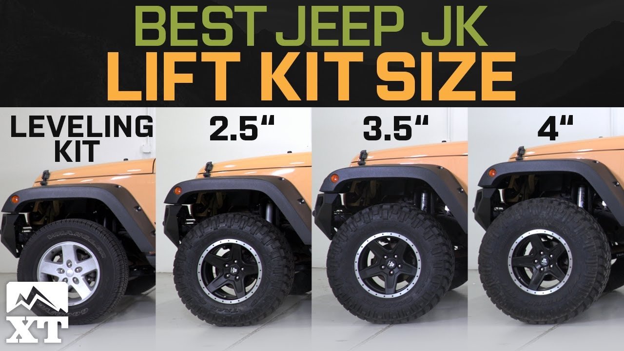 How To Tell If My Jeep Is Lifted: Quick Signs and Tips How To Tell If My Jeep Is Lifted: Quick Signs and Tips