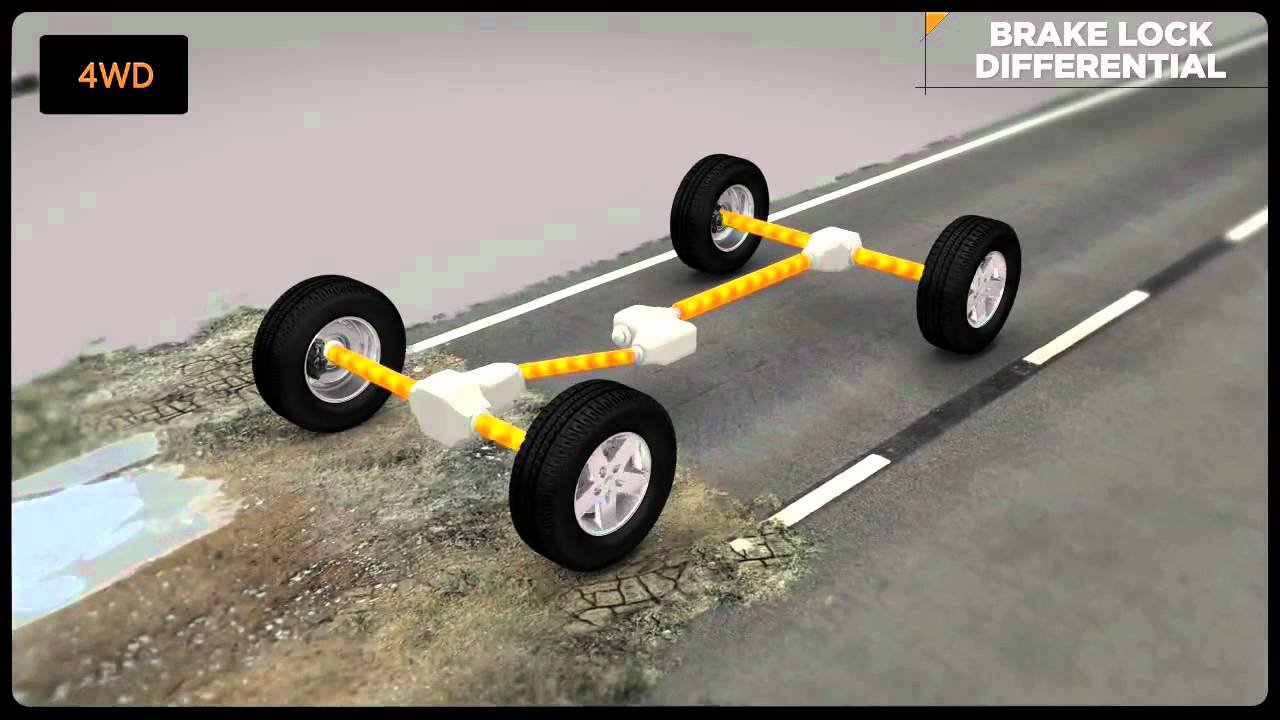 Jeep Quadra Trac 1 Vs Competitors: Which AWD System Wins?
