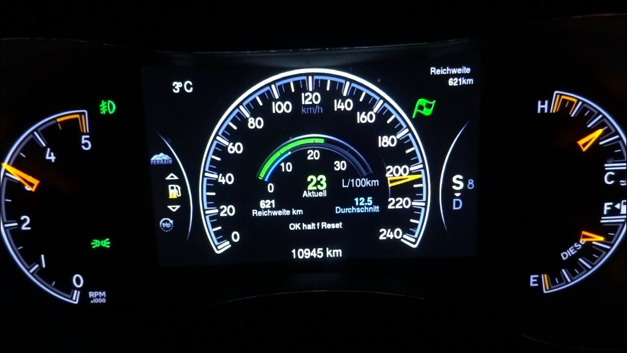 How Fast Does A Jeep Grand Cherokee Go? Top Speeds Revealed