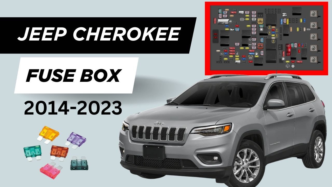 Jeep Cherokee Interior Fuse Box Diagram: Complete Guide