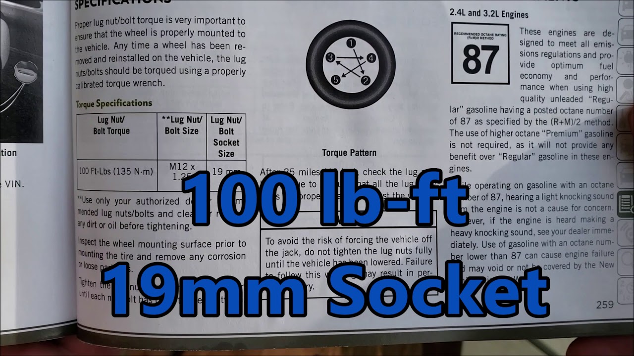 Jeep Renegade Lug Nut Torque: Essential Specs and Tips