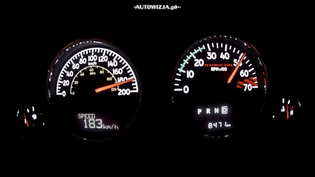 How Fast Do Jeep Wranglers Go