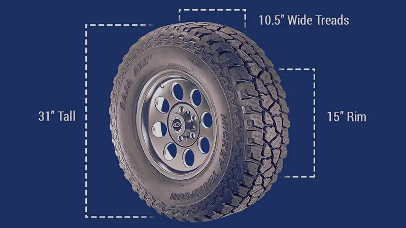Measure the Tire Diameter