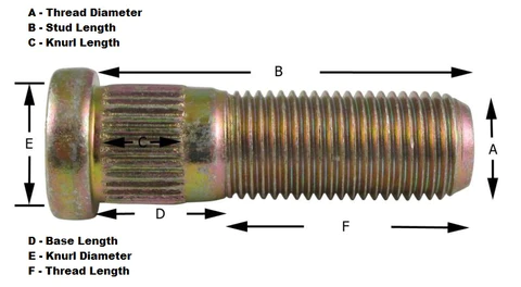 How To Measure Wheel Stud: A Simple Step-by-Step Guide