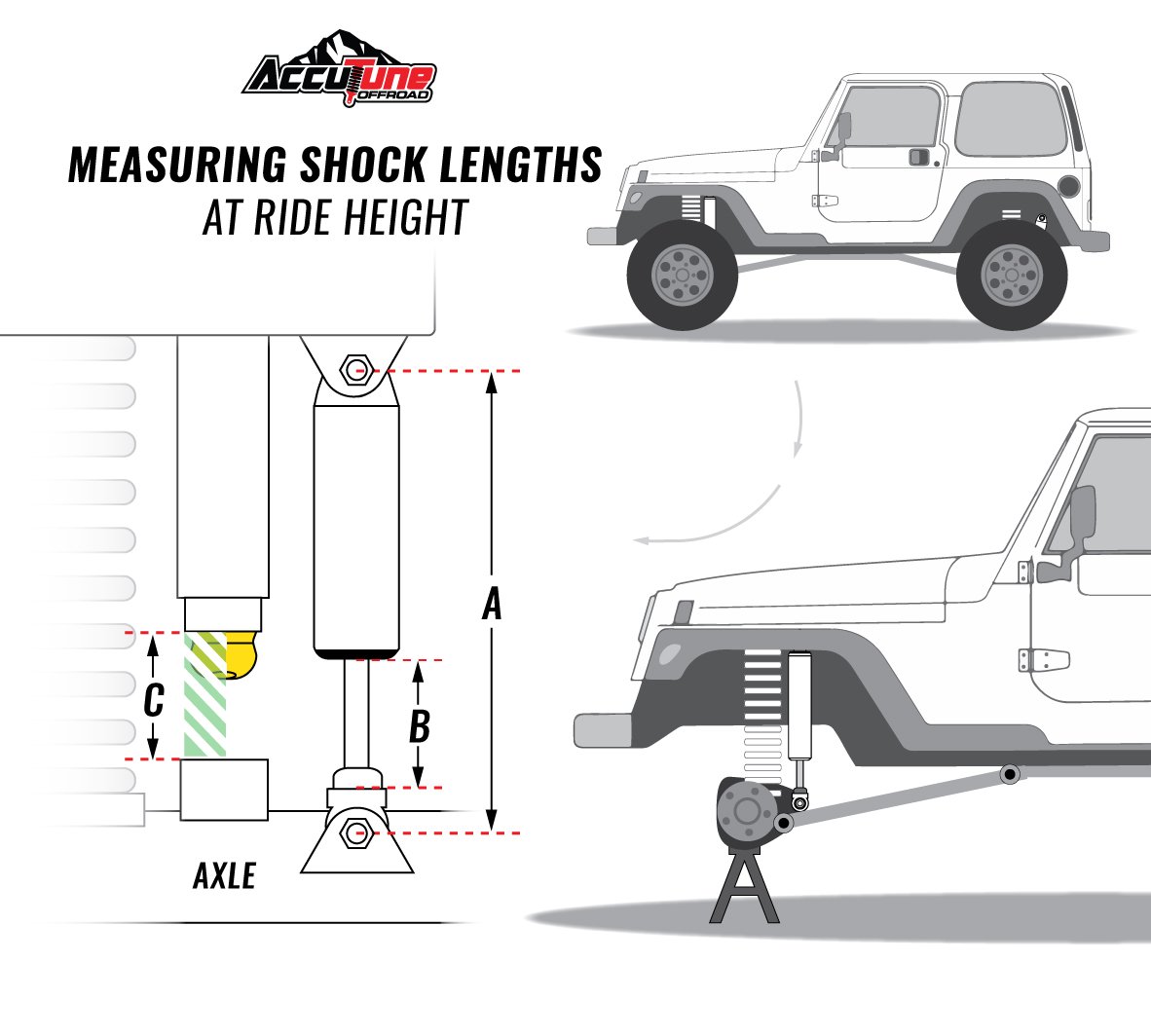 How To Measure The Lift On A Jeep: Step-by-Step Guide How To Measure The Lift On A Jeep: Step-by-Step Guide